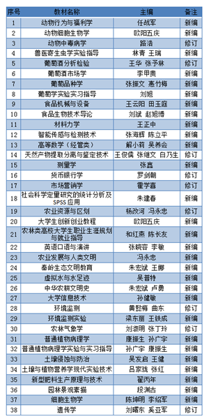 2cc8a5e8782e426a9b6fac667da6d6af.png 11111.png