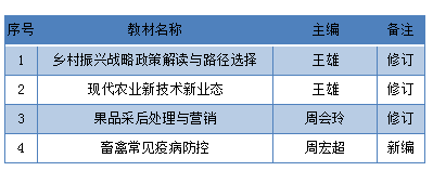 6c0d556c73e443c0a17ae4ba713a8a4c.png 2222.png